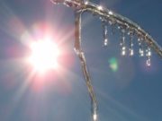 Народные приметы 20 марта 2020 года в День Павла-Капельника