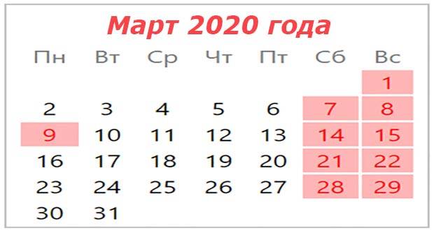 Выходные в марте 2020 года в России, как отдыхаем