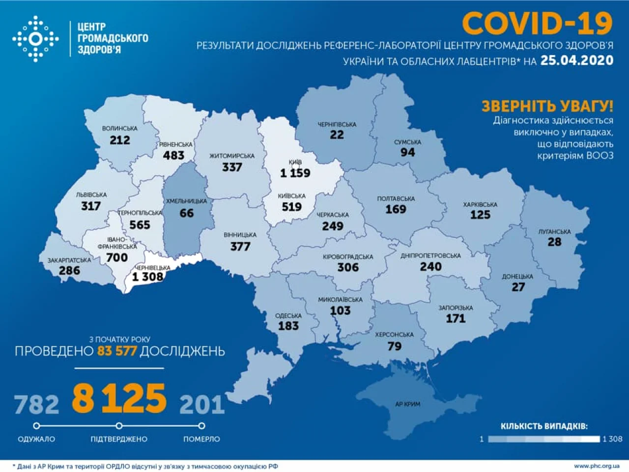 Ситуация с коронавирусом в Украине на 26 апреля
