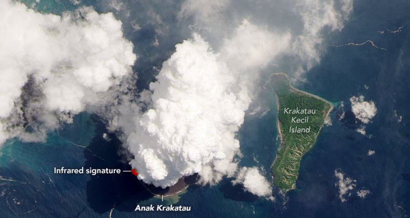 Когда произошло извержение вулкана Кракатау в 2020 году?