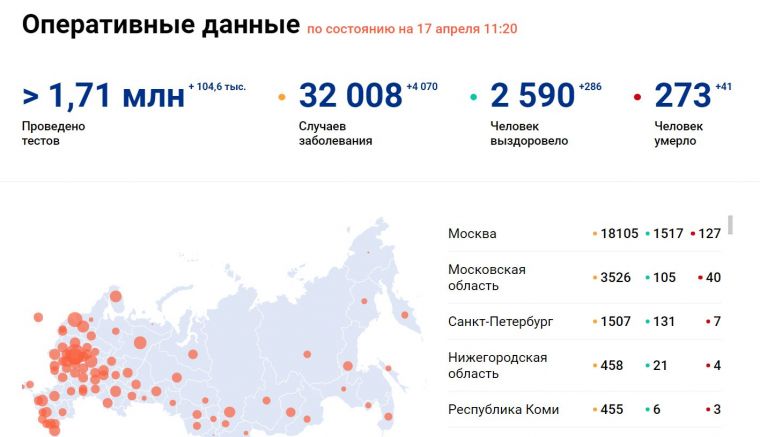 Карта коронавируса на 17 апреля информирует про новую статистику заболевших в России и мире