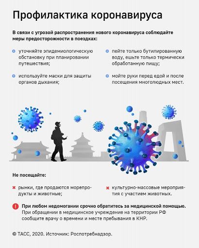 Вирусологи сделали прогнозы на лето 2020 года о распространении коронавируса