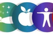 7 апреля во всем мире отмечают Всемирный день здоровья