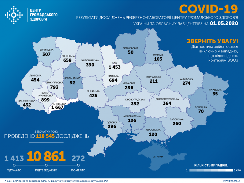 Ситуация с коронавирусом в Украине на 2 мая 2020 года
