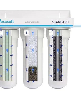 Фильтры для воды ecosoft