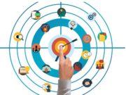 Контекстная реклама – эффективный инструмент продвижение компании в Сети