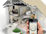 Назначение системы климат контроля в доме или квартире