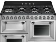 Итальянская техника из Италии: в чем ее уникальность?