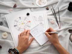 Натальная астрология: основы, интерпретация и прогнозирование