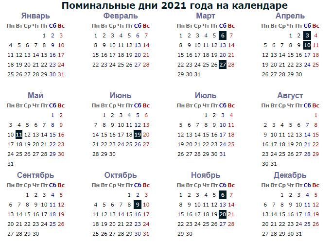 Православный календарь родительских суббот в 2021 году