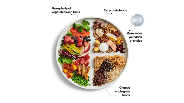 Как калорийность питания влияет на развитие различных заболеваний у человека