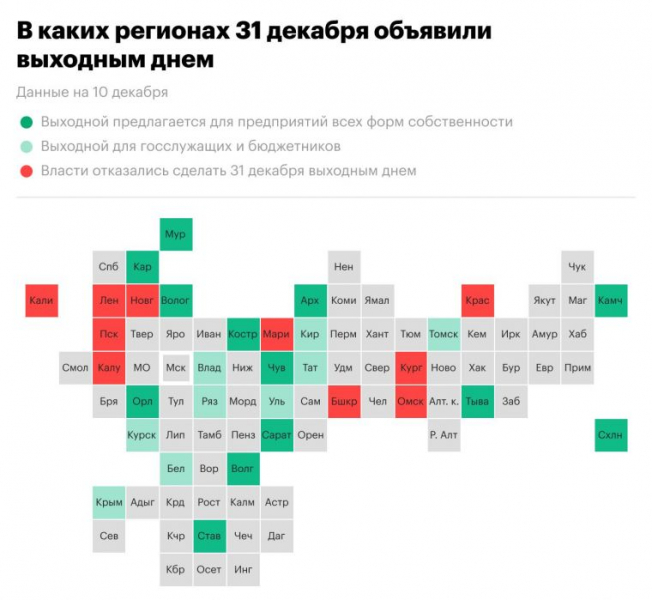 В каких регионах России 31 декабря будет выходным днем